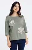 Pull avec patchs fleurs